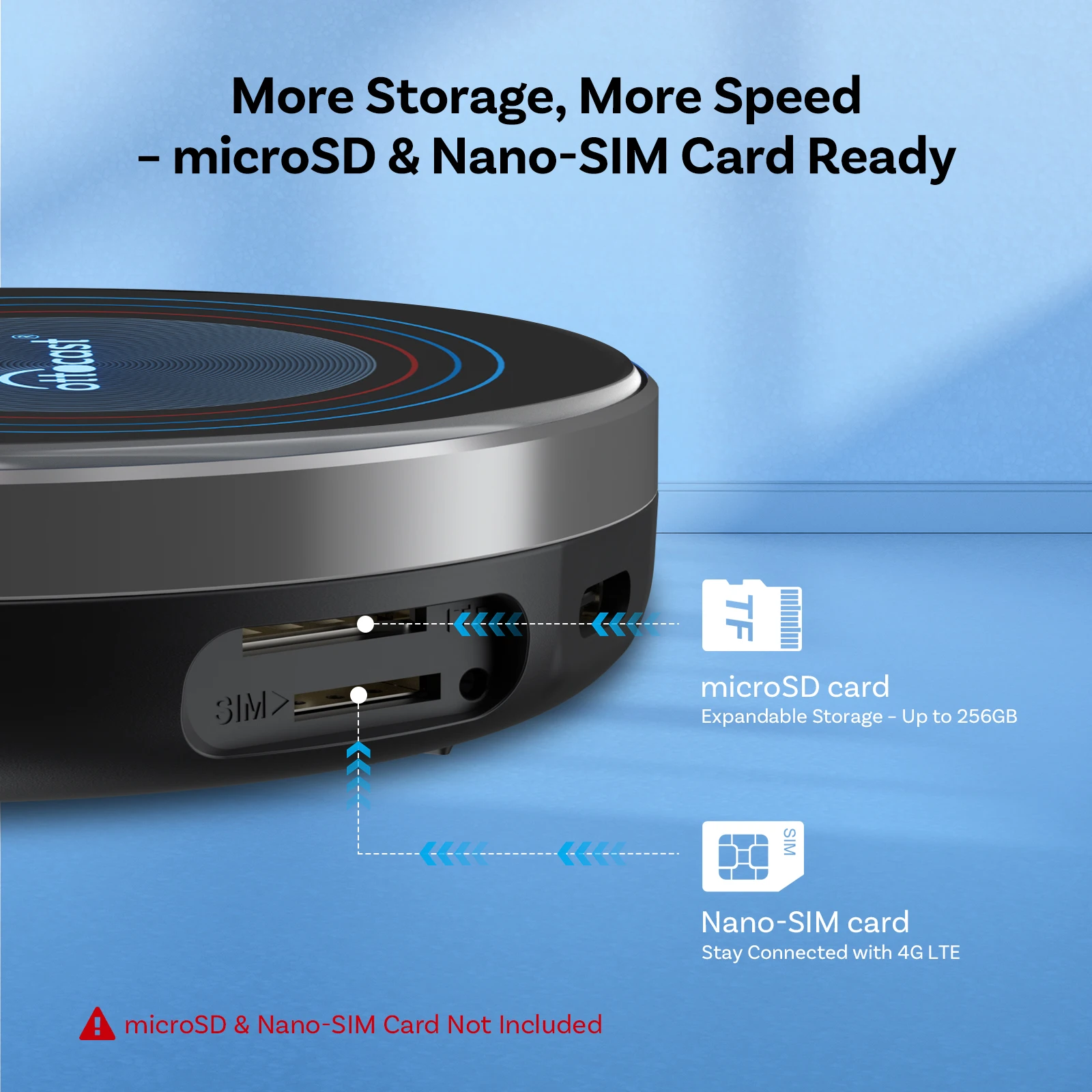 Фото OTTOCAST I3 AI Box Android 13 8+128 ГБ с беспроводным CarPlay и Android Auto, Netflix, YouTube, Play Store, совместим с OEM-устройствами с беспроводным CarPlay. №5