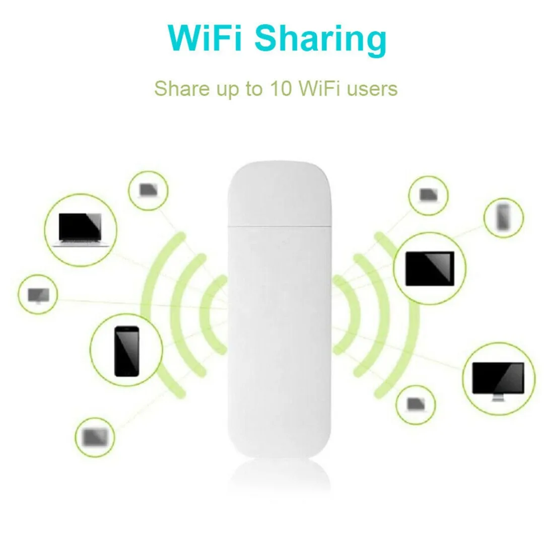 Usb lte wi fi роутер. Lte 4g usb modem with wi-fi. модем 4g lte wifi hotspot usb. tianjie 4g lte usb wifi модем. wifi 4g usb роутер сим.