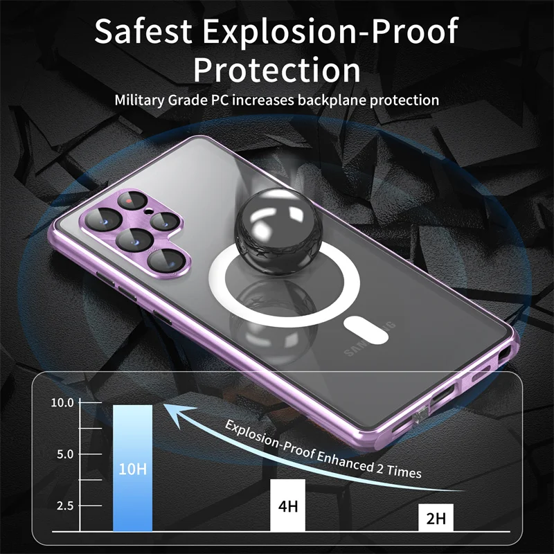 For Samsung Galaxy S23 S21 S22 Ultra Magnetic Magsafe Case 360 Full Screen Glass Metal Aluminum Alloy Frosted Protection Cover