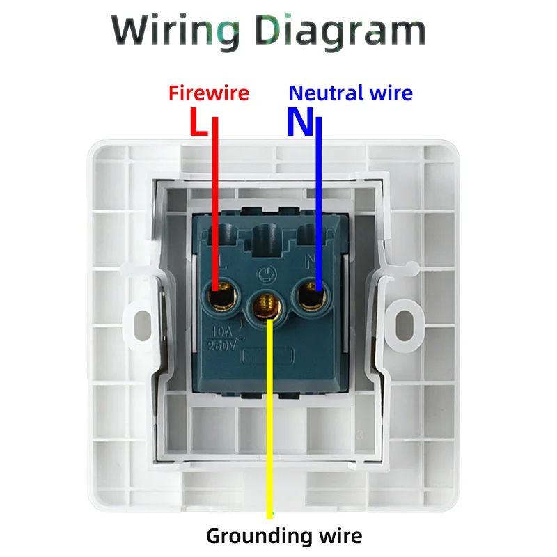 Европейская универсальная настенная розетка скрытая многорозетка французская