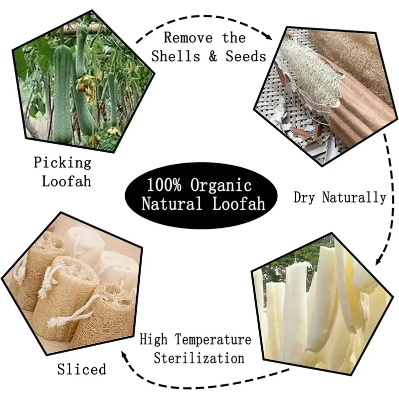 2 шт. отшелушивающая губка для тела из люфы ванны с веревкой скруббер ухода за
