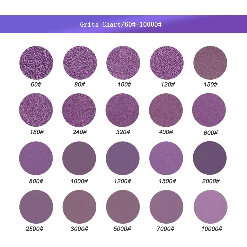 

Aluminum Corundum Sandpaper Round Sand Paper Purple White Fused Alumina