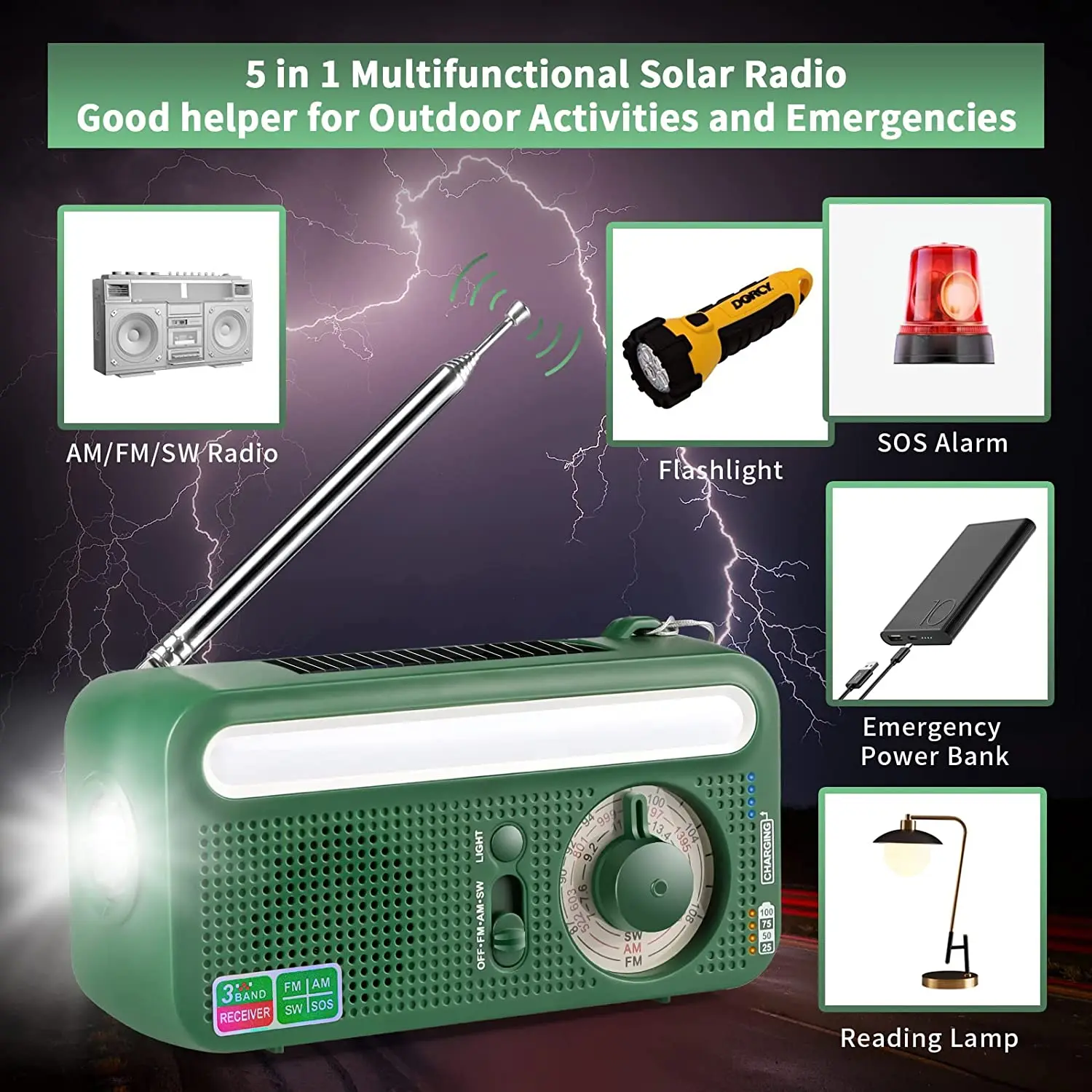 

Solar Power Emergency Rechargeable Hand Crank Radio AM/FM/SW Radio SOS Alarm With 2000mAh Power Bank Flashlight Reading Lamp
