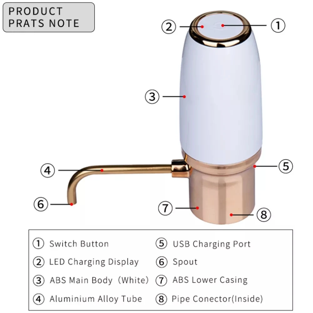 Электрический диспенсер для винного графина с основанием быстрый