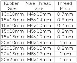 6pcs M4 M5 M6 Male Thread Rubber Shock Absorber Crash Pad Damper Bobbin Mount Isolator Rubber Mounts Vibration Isolators Type VD