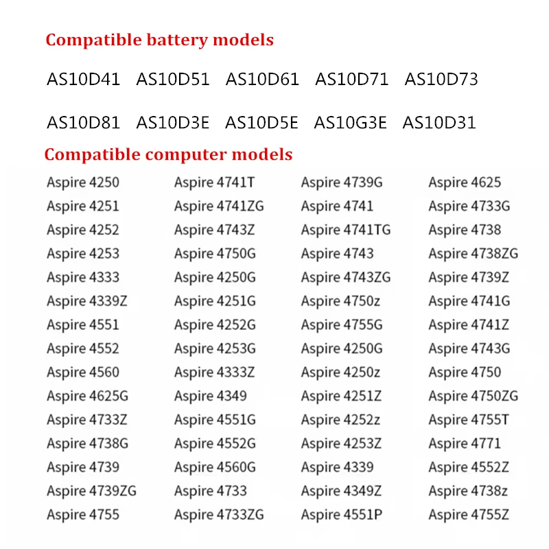 Фото Аккумулятор для ноутбука 10.8В 5200мАч для Acer AS10D31 AS10D41 AS10D51 Aspire 4741G 4750G 4752G 5750G E1‑471G V3‑571G №2