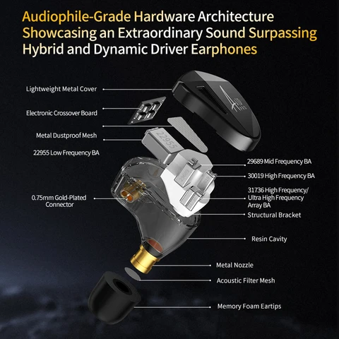 KZ-AS10 PRO 5BA проводные арматурные наушники