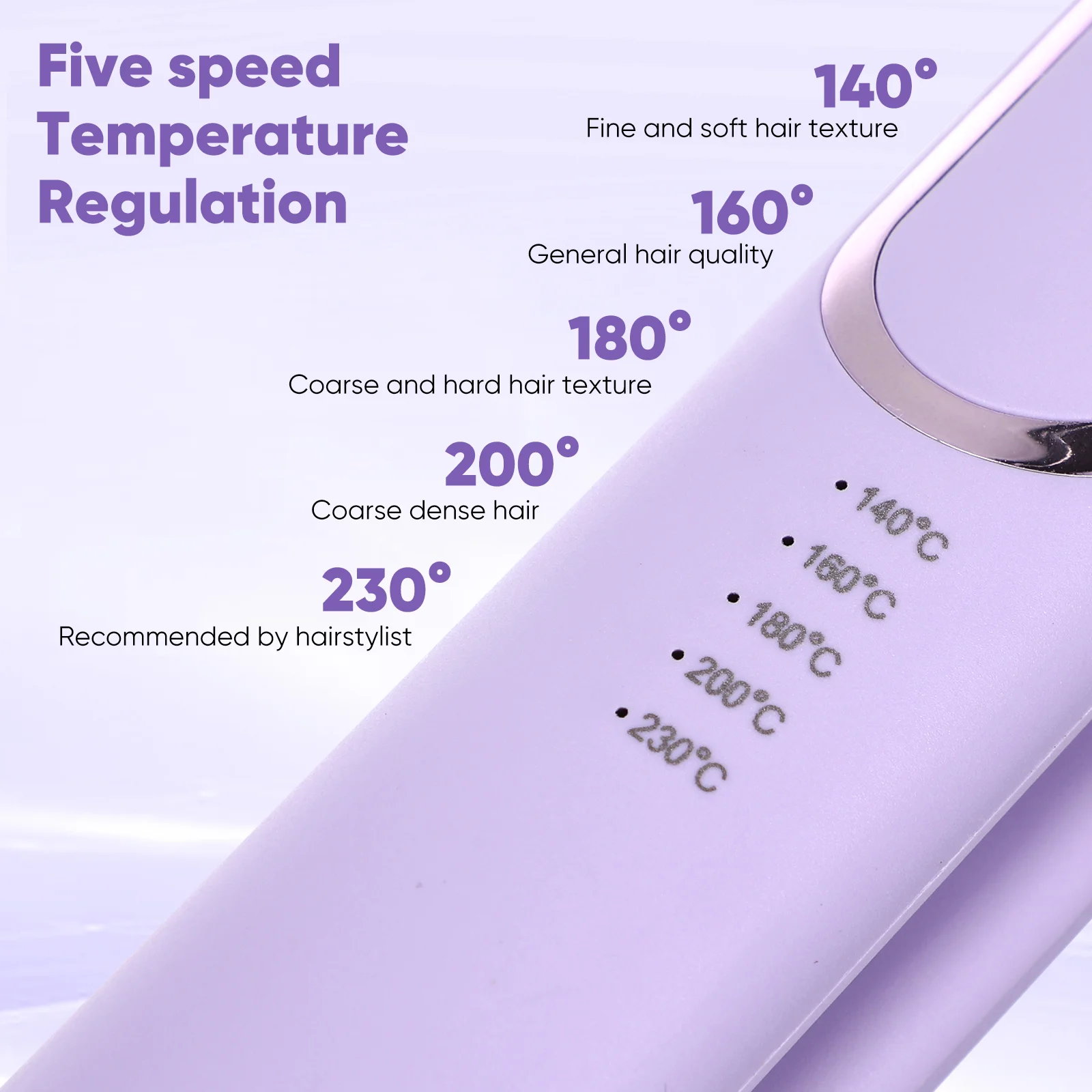 Плойка и выпрямление волос двойного назначения фиолетовый 110 В (оригинальный