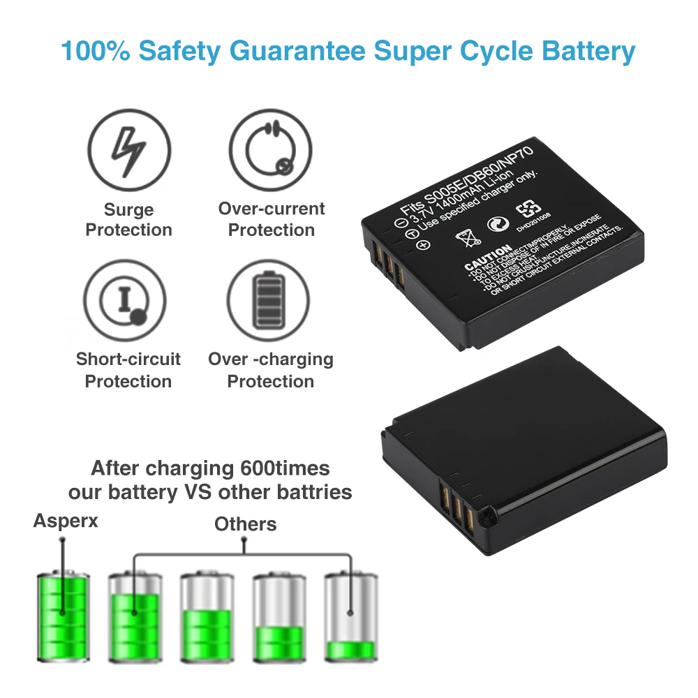 CGA-S005 S005E/DB60/NP70 Аккумулятор для камеры Panasonic Lumix DMC-FX180 LX1 LX2 LX3 1400mAh литий-ионный