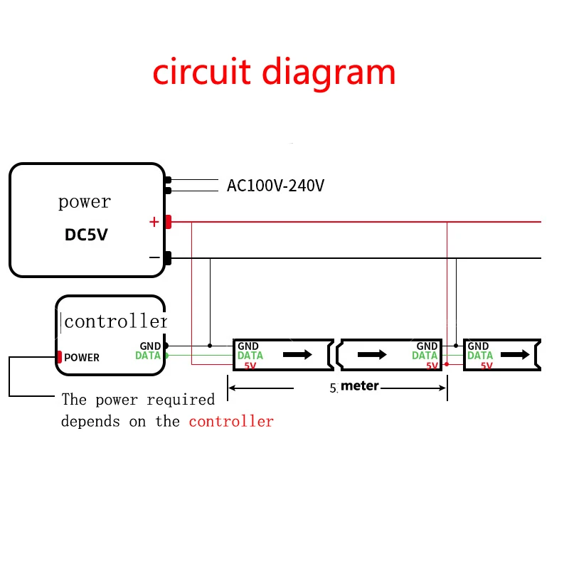 Светодиодная лента WS2812B S-типа 5 в постоянного тока м 60 светодиодов/м 6 мм SMD 5050 RGB