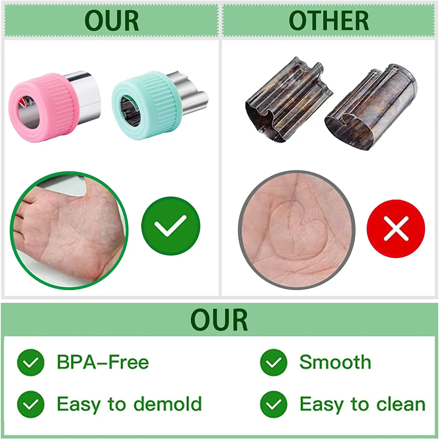 Рисунок 2 - детский мини-резак для фруктов