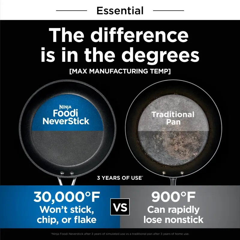 

NeverStick™ Essential 12-Inch Fry Pan