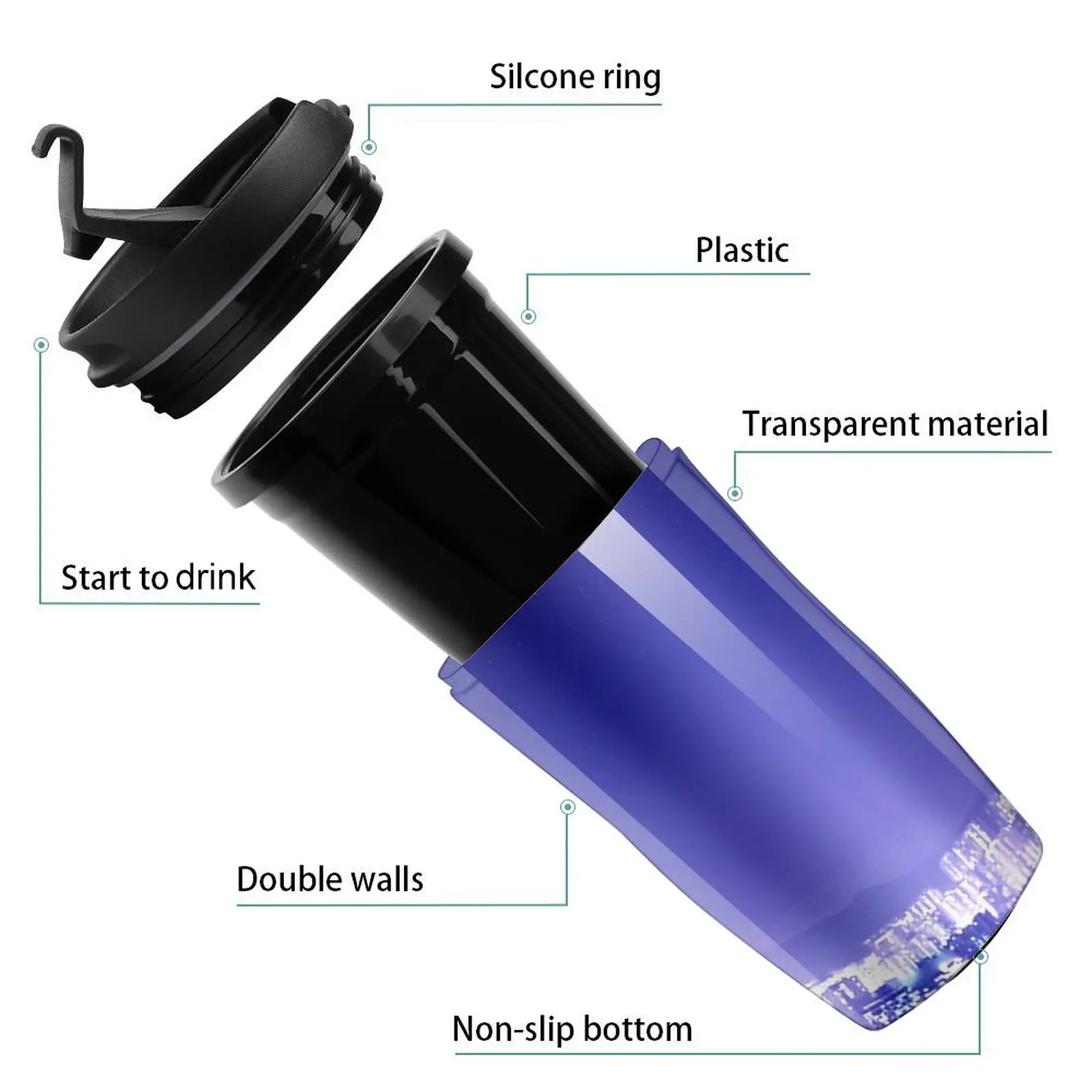 Новый обзор-любовь подсветка города дорожная кофейная кружка набор кофейных