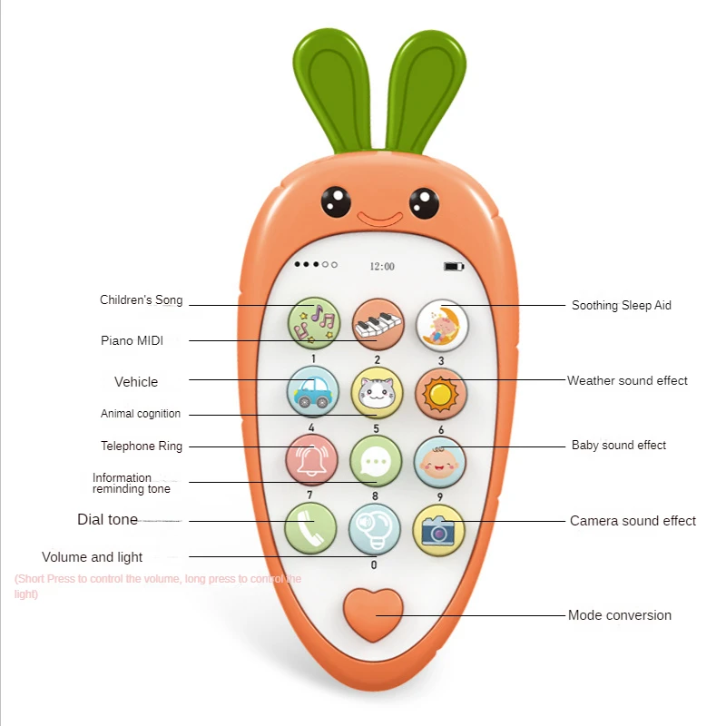 Игрушечный мобильный телефон для детей-малышей с подражанием редиски в виде мультяшного персонажа, музыкой и возможностью изучения языков на английском и русском.