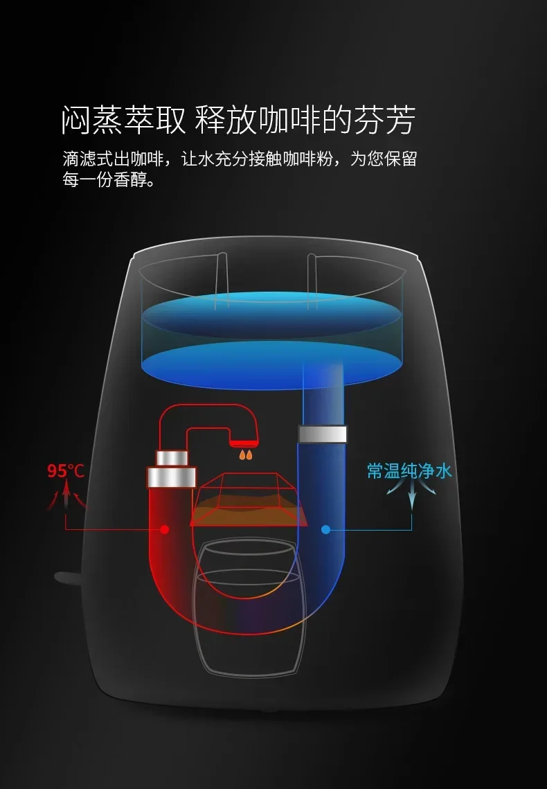 Кофеварка HOMEZEST в американском стиле домашняя портативная Автоматическая