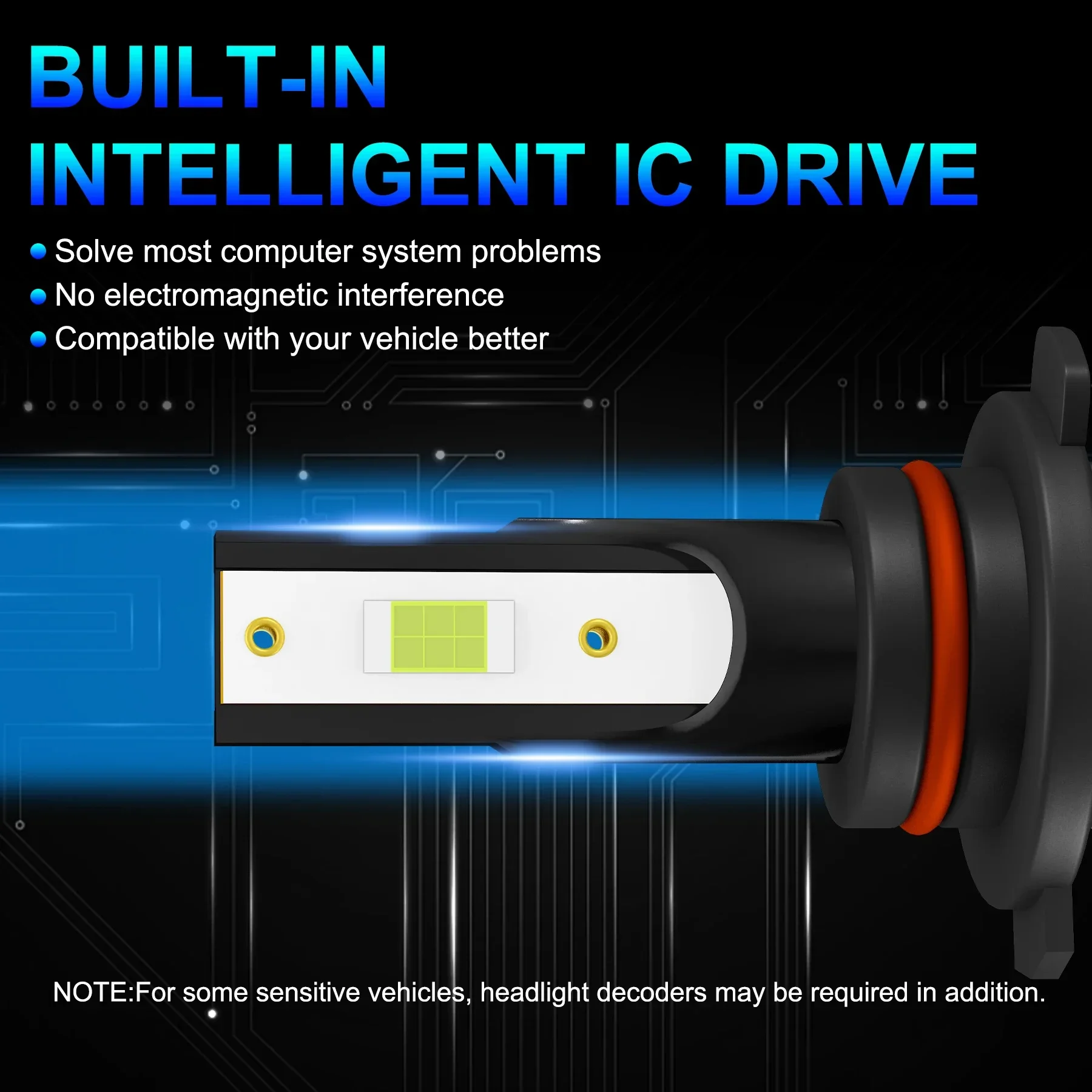 Z3 8000K 9005 HB3 лампы для фар головного света 48 Вт 9006 HB4 H4 HB2 9003 H7 H8 H9 H11