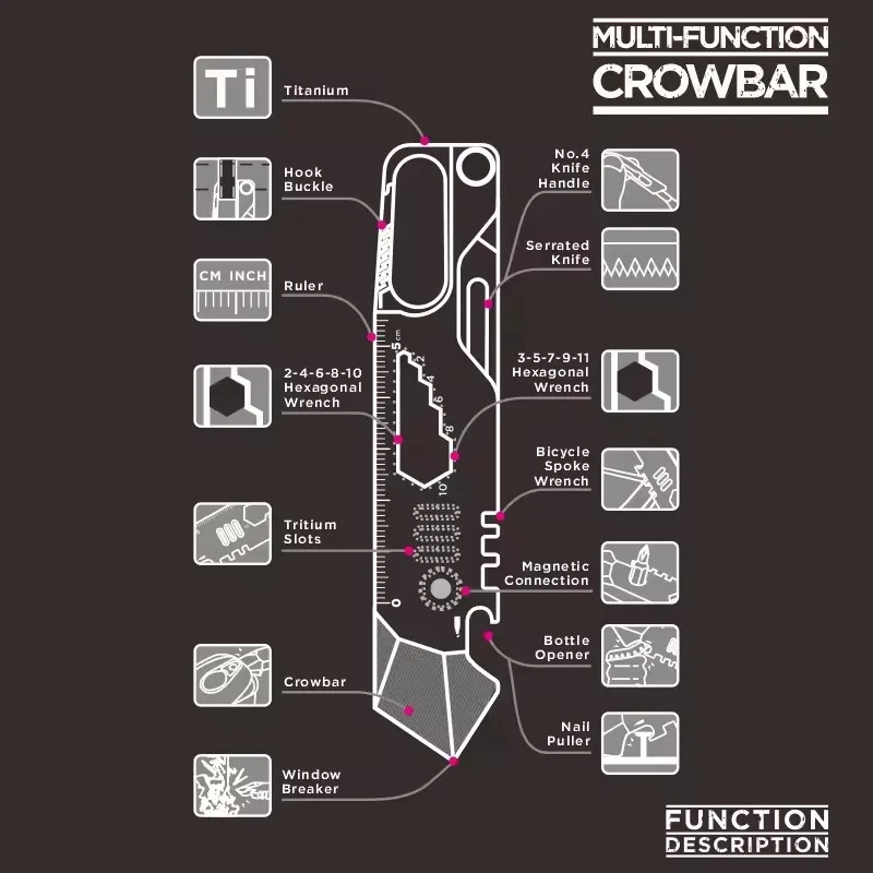 Фото Титановый EDC 13 в 1, уличный многофункциональный инструмент, монтировка, сменное лезвие, шестигранный ключ, самосветящиеся слоты, отвертка максимальной долговечности №3