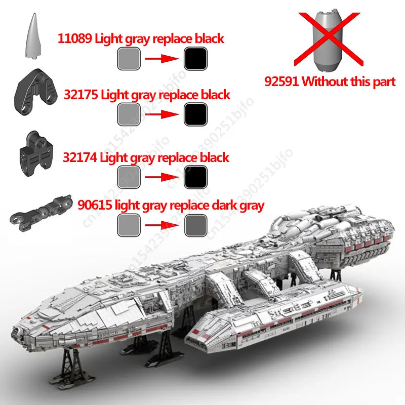 Рисунок 6 - MOC классический фильм Battlestar