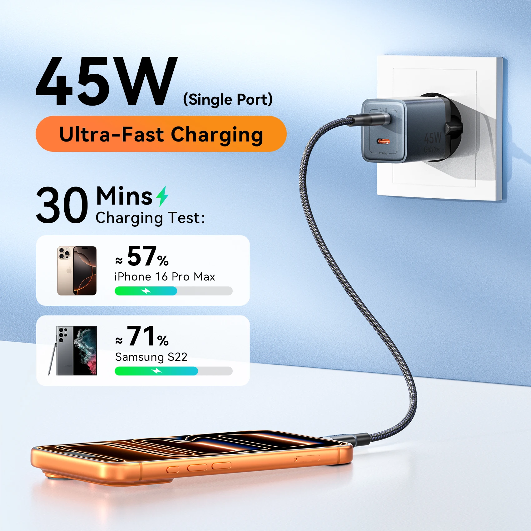 Фото Зарядное устройство Vention 45W GaN с быстрой зарядкой USB-C PD3.0 Type-C для iPhone 16 15 14, Samsung S24, Xiaomi 13, портативное дорожное зарядное устройство №3