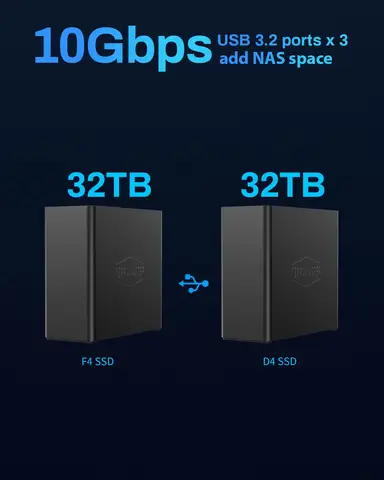 TERRAMASTER F4 SSD NAS Storage