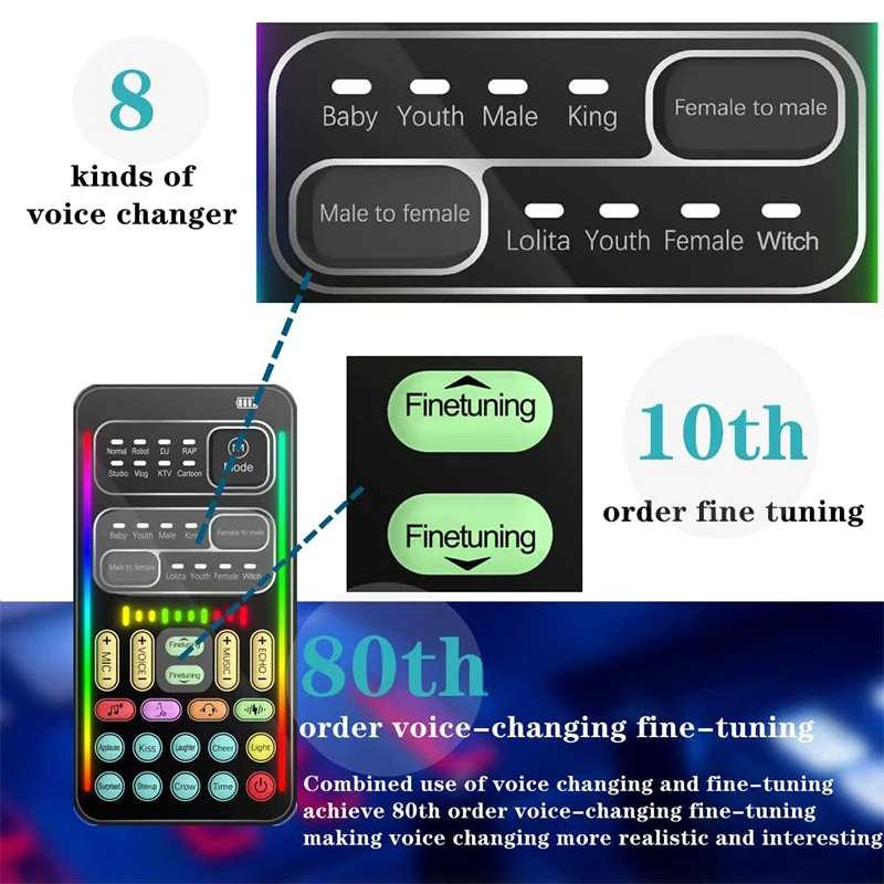 Портативная звуковая карта в режиме реального времени