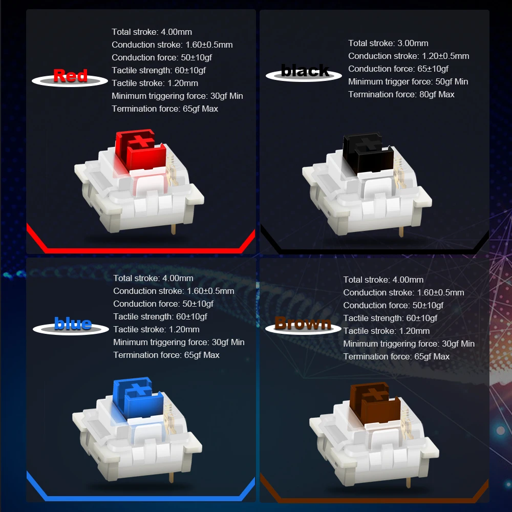 REDRAGON SMD RGB Outemu MX низкопрофильный переключатель на половину высоты 8 0 3-контактный
