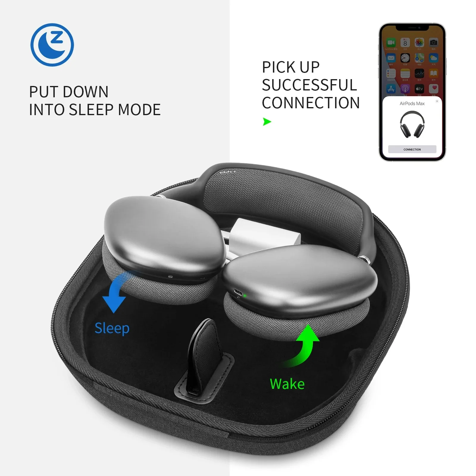 Фото Подходит для наушников Apple AirPods Max, чехол для хранения наушников из EVA, портативный защитный чехол для наушников. №5