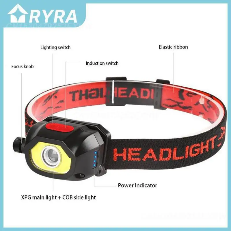 

Rotating Zoom High Lumens Headlamp With Built-in Battery Headlight Floodlight Camping Supplies 1pcs Waterproof Head Flashlight