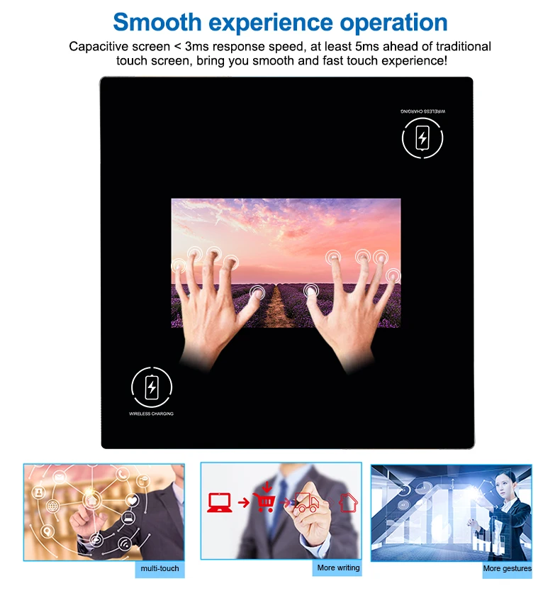 Рисунок 2 - 21,5 дюймовый интерактивный умный