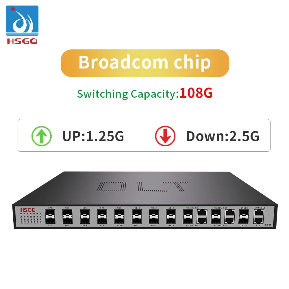 ftth оборудование Triple-Play 16-портовый GPON OLT 1U с чипсетом Broadcom для решения FTTH