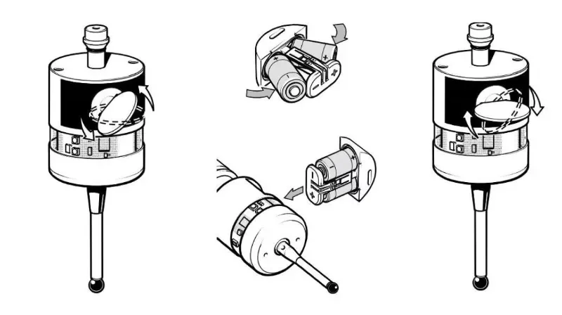 Лучший в инновации и технологических профессионалах Беспроводной 3D-зонд HWF-80