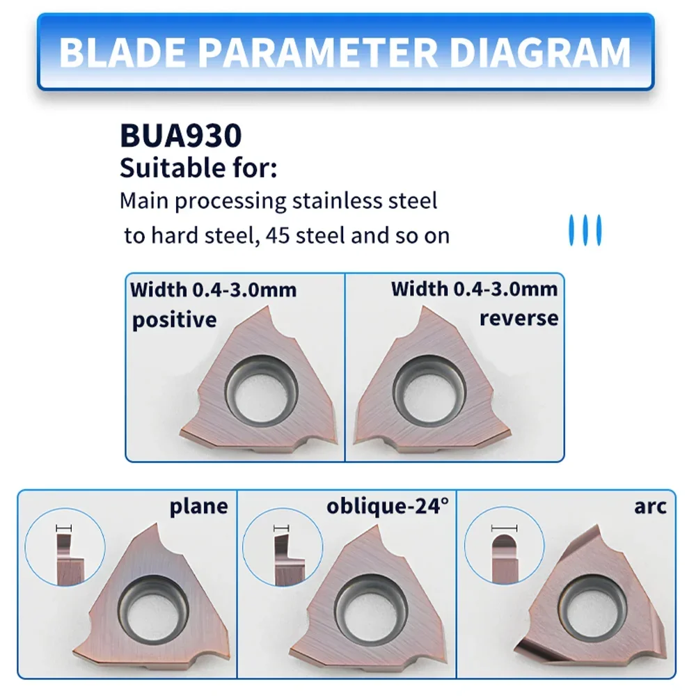 TAOPU Стопорное кольцо с канавками TGF32R040 Резак TGF32R050 TGF32R120 TGF32R100 TGF32R150 TGF32R080 TGF32R200