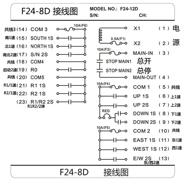 F24-8D/8S Пульт дистанционного управления Кран Промышленный беспроводной пульт Yuding