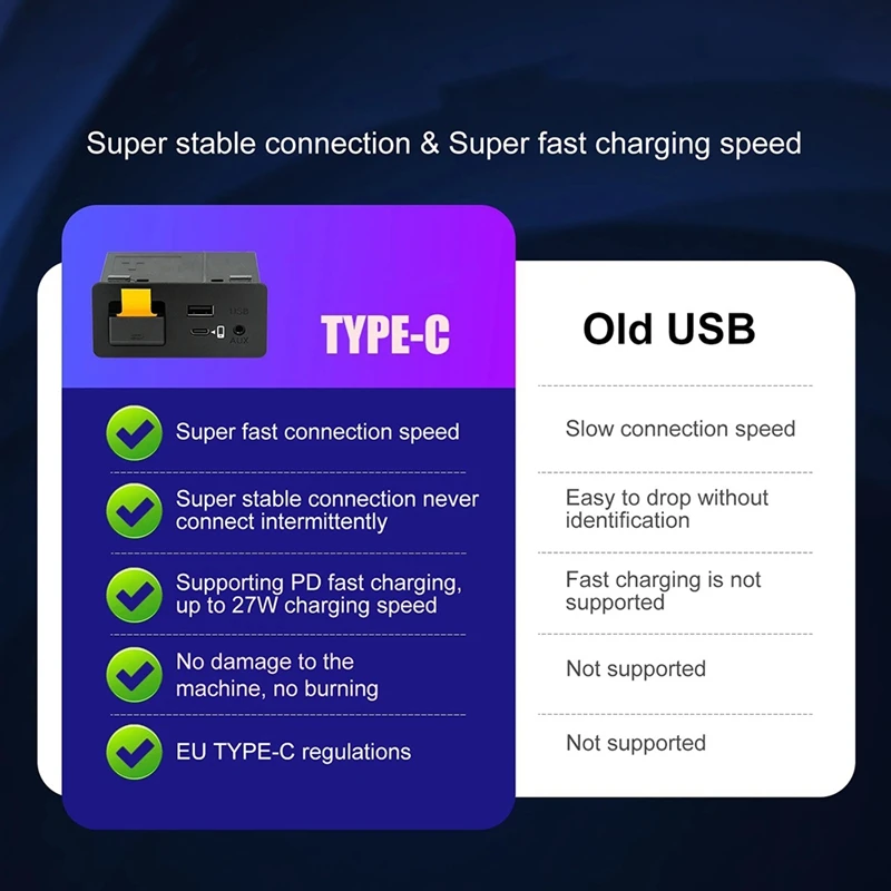 Для Mazda 2 3 6 CX-3 CX-5 CX-9 для Apple Carplay Android USB TYPE-C Aux Miata Интерфейсный порт-концентратор