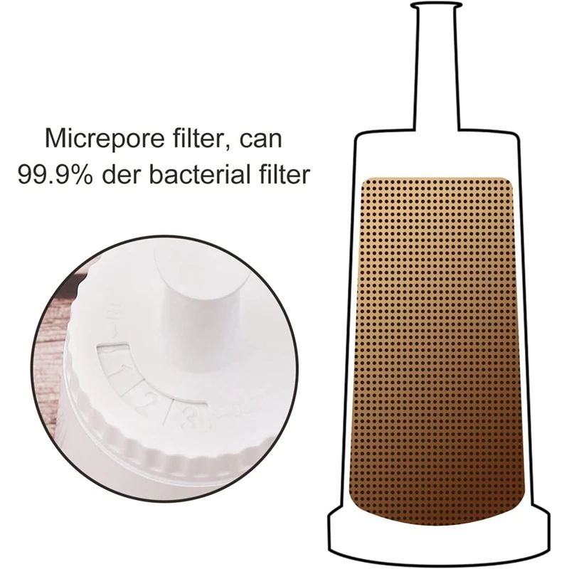 Фильтр для воды кофе эспрессо-машин Breville Claroswiss/Oracle/Barista/Bambino BES878/BES880/BES980/BES990