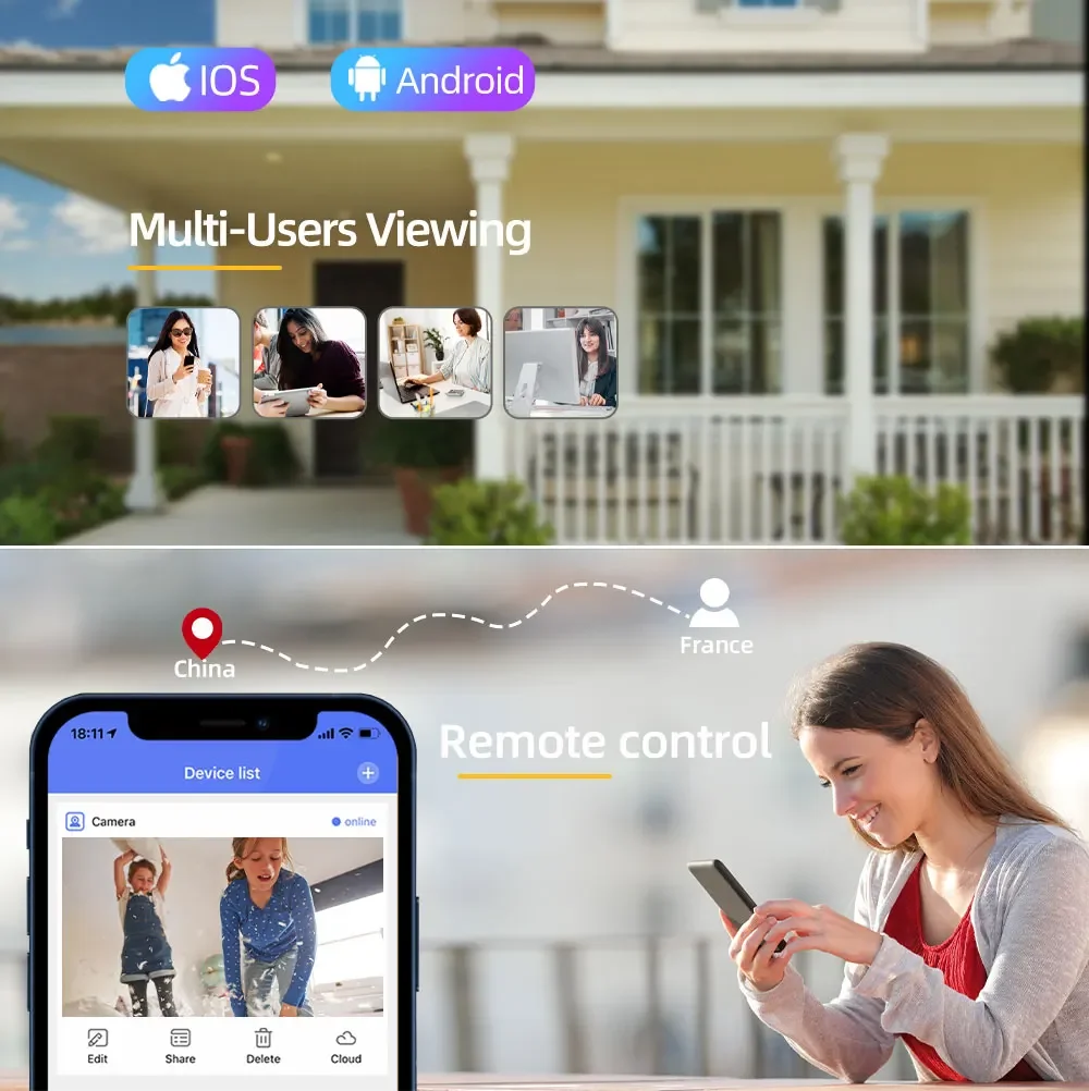 8-канальный 4k Ahd Dvr Гибридный Видеорегистратор Видеонаблюдения 8mp 6-в-1 Для