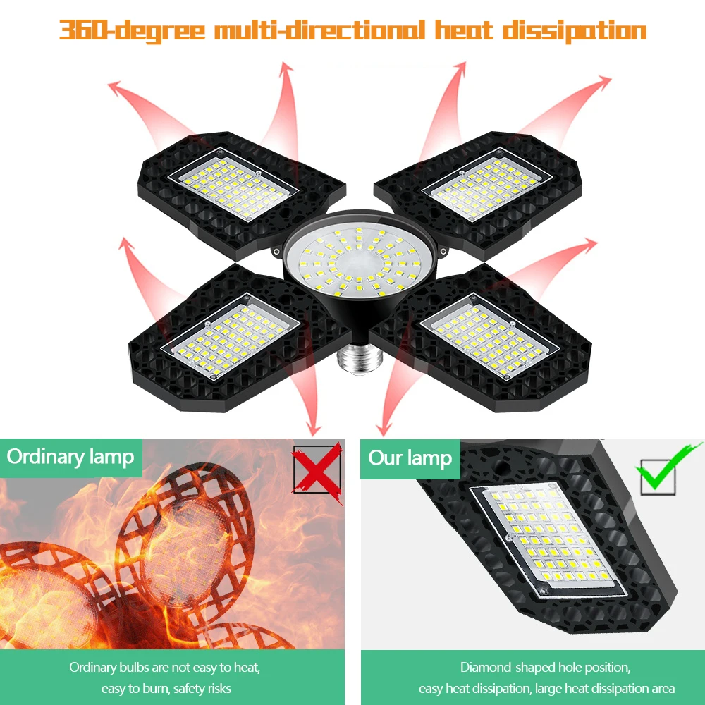 Four-leaf garage light E27 workshop workshop bulb 220V deformable led ceiling light 100W150W