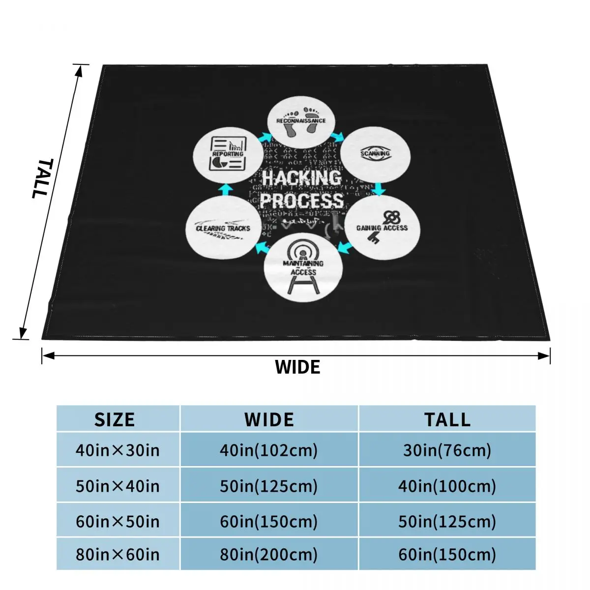 Бархатное летнее дышащее ультрамягкое одеяло для дома