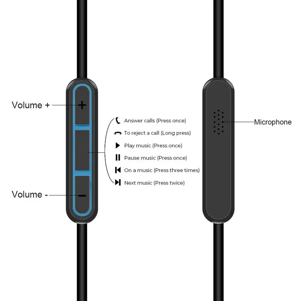 Сменный стерео аудиокабель удлинитель музыкального шнура для наушников Sennheiser PXC