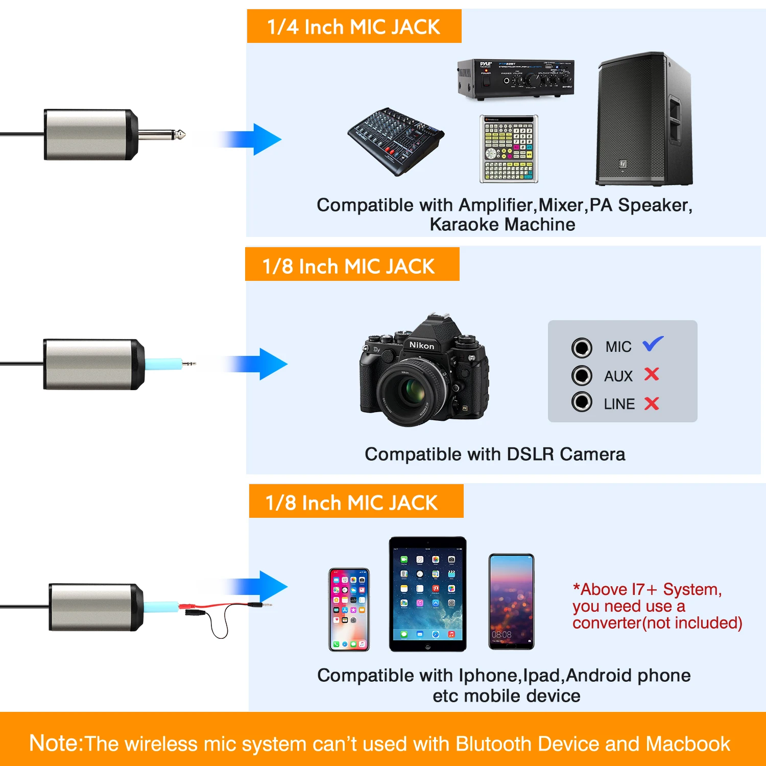 UHF Беспроводная гарнитура Микрофон 915-927 МГц Петличный микрофон с передатчиком