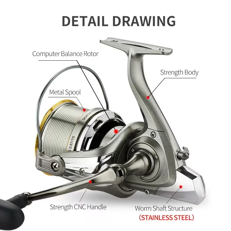 Спиннинговая катушка NGK Long Shot для джиговой ловли 8000/9000/10000/12000/14000 серии 17 + 1B