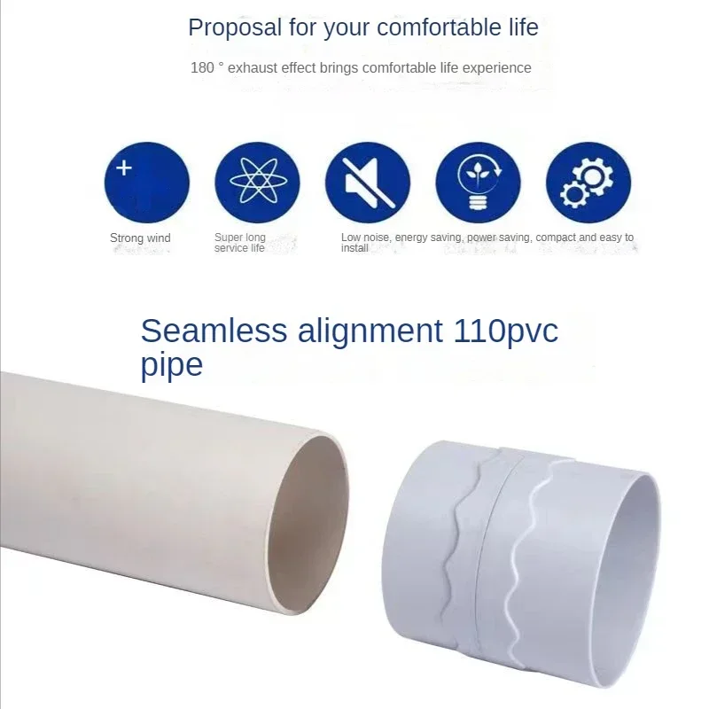 Вытяжной вентилятор для потолочного окна 4 дюйма 220 В