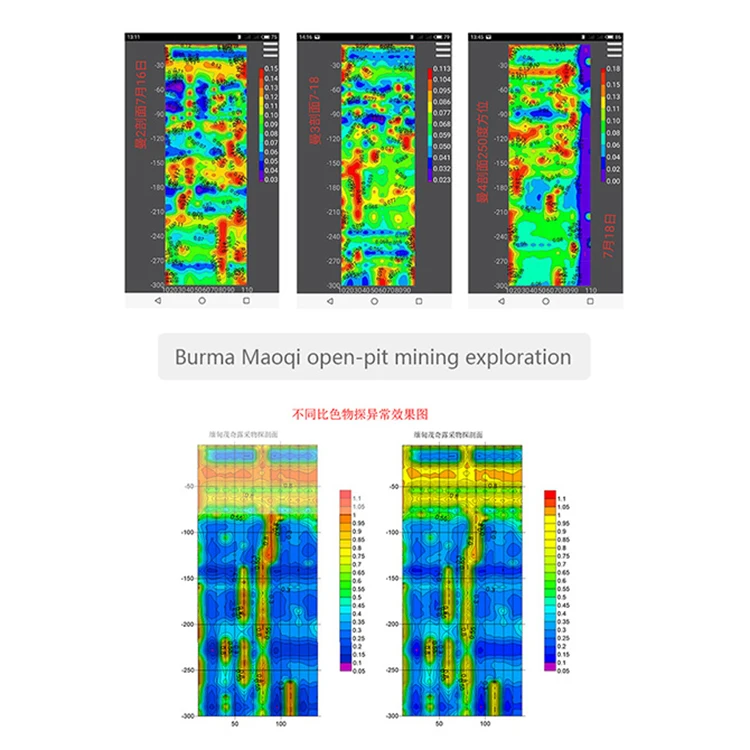 ADMT 500AX 16D 16-канальный детектор подземной воды 500 м минералов для металла золота