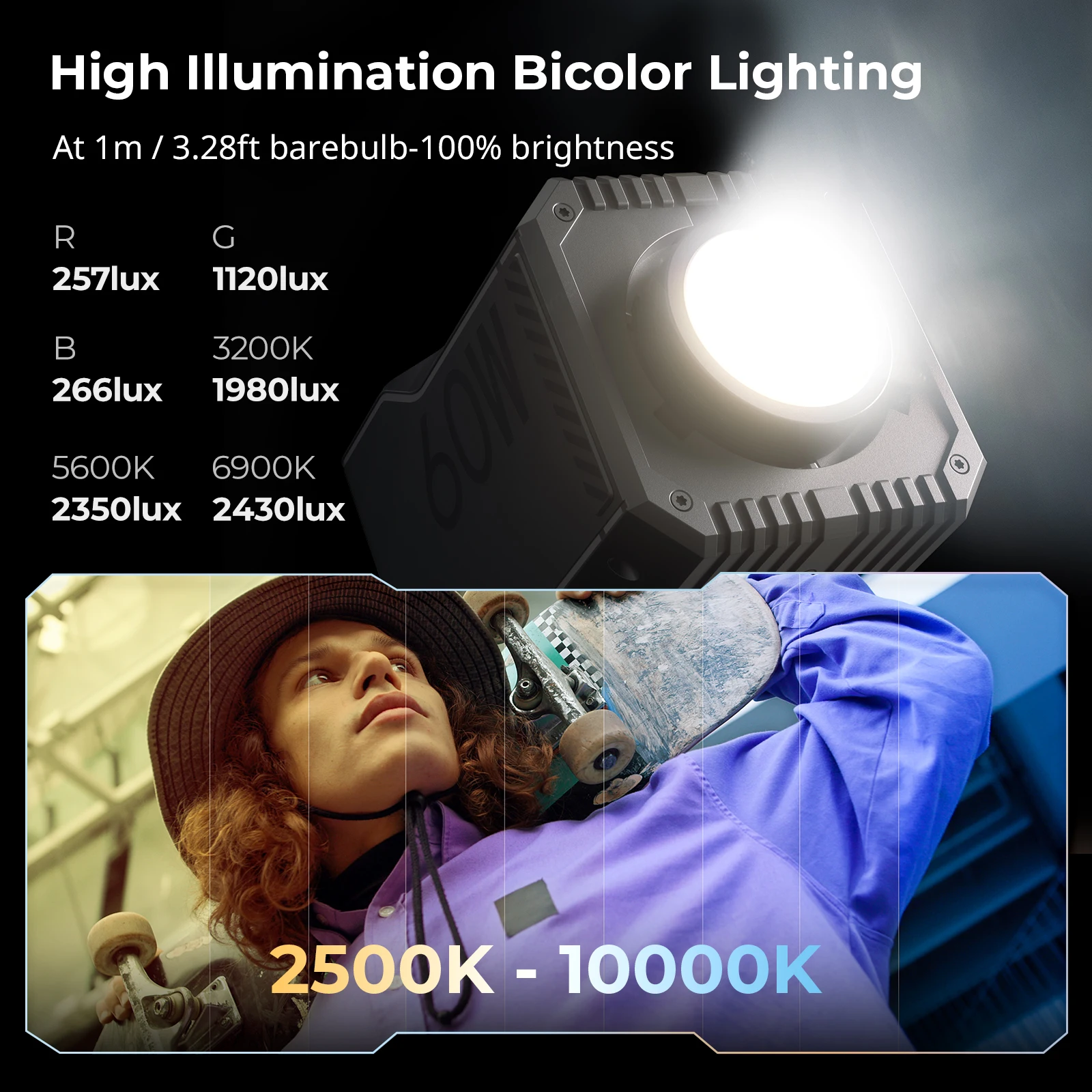 Светодиодная видеолампа SmallRig RC 60C RGB со встроенной батареей и управлением через приложение, 2500–10000 К с регулировкой GM и цветным фильтром, Lite Edition (art.: 3920ca5e7f984) - 3920ca5e7f984