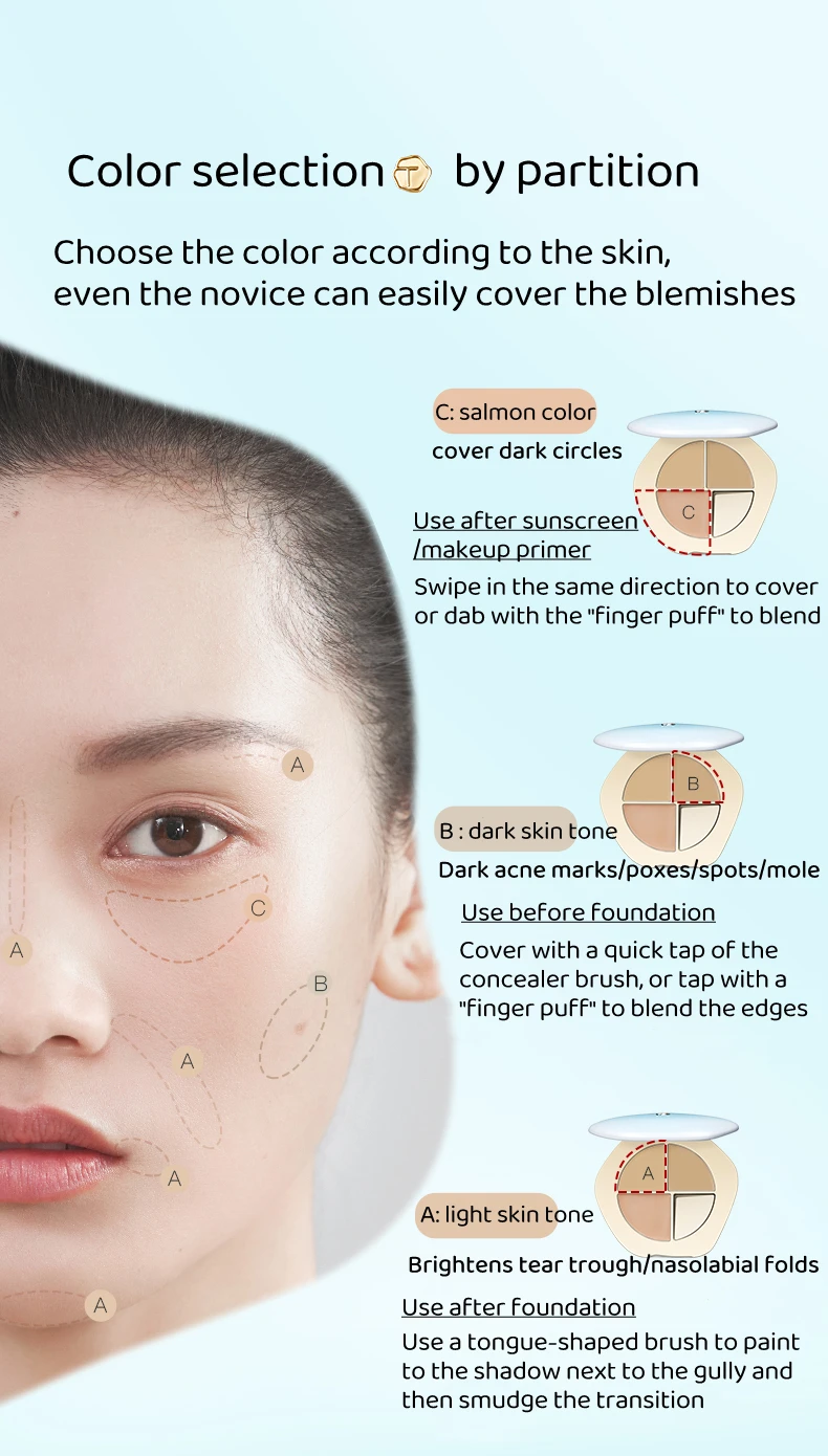 Трехцветный консилер TIMAGE палитра консилеров для лица скрывает пятна акне темные