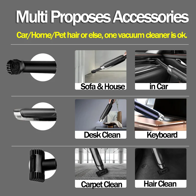 Беспроводной автомобильный пылесос 19000 Па |