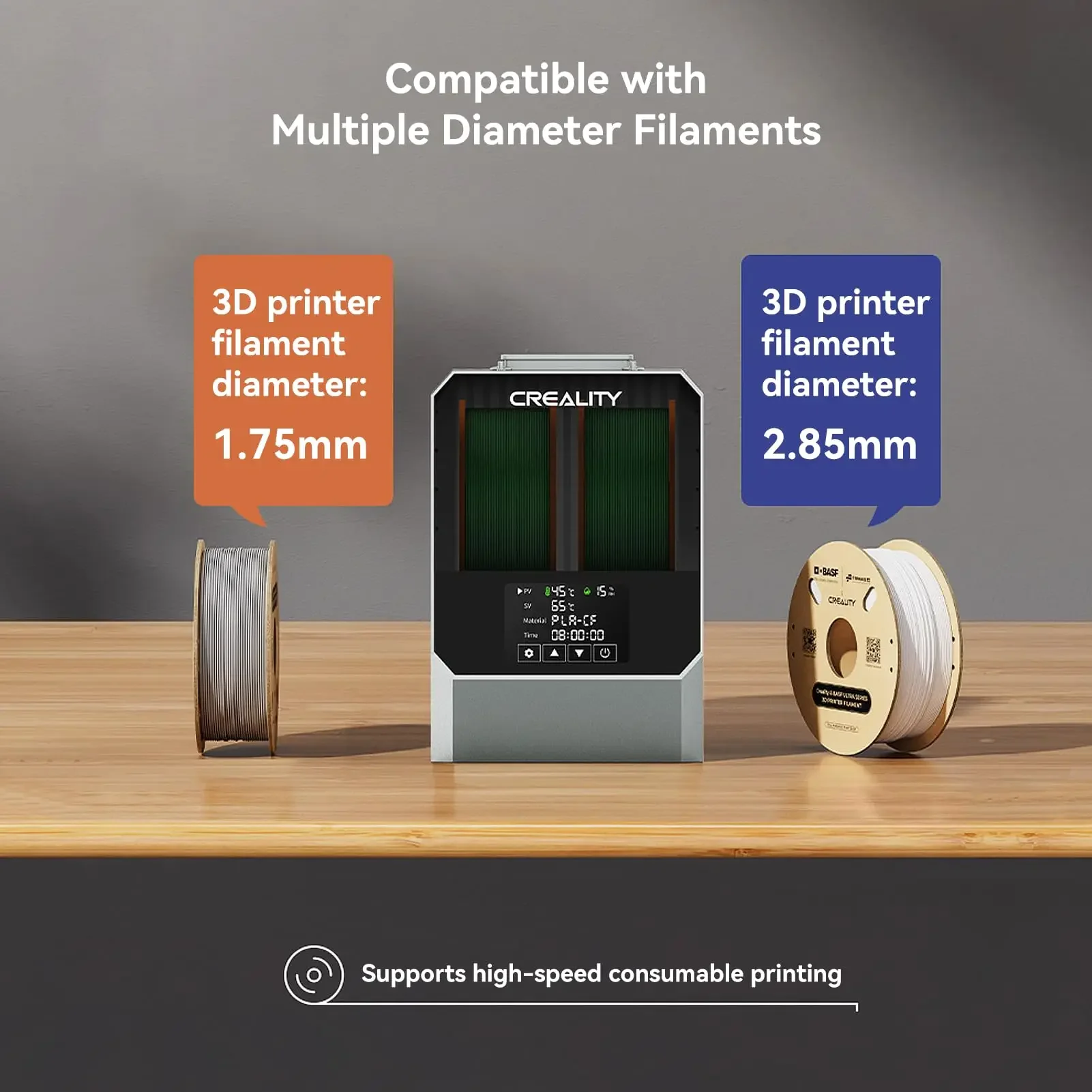 Сушилка для нити Creality Space Pi Plus сушильная коробка модернизированный сушильный