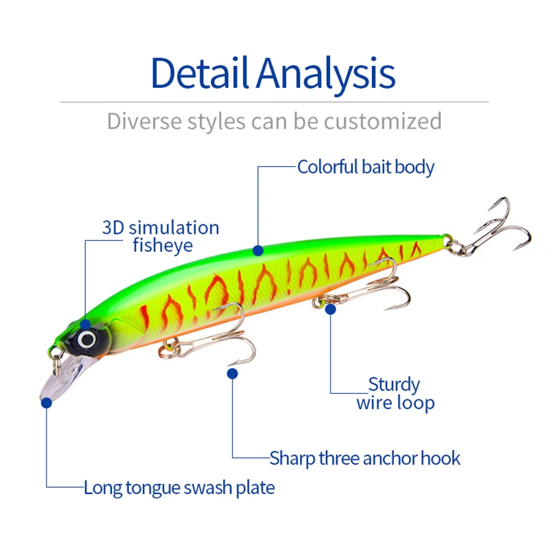 Искусственная приманка для гольяна 140 мм жесткая пластиковая рыболовная с