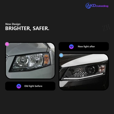 Для SKODA Octavia Фара 2015-2017 12V H7 Светодиодные противотуманные фары DRL Дневные ходовые огни Тюнинг Автомобильные аксессуары Octavia AKD Фара
