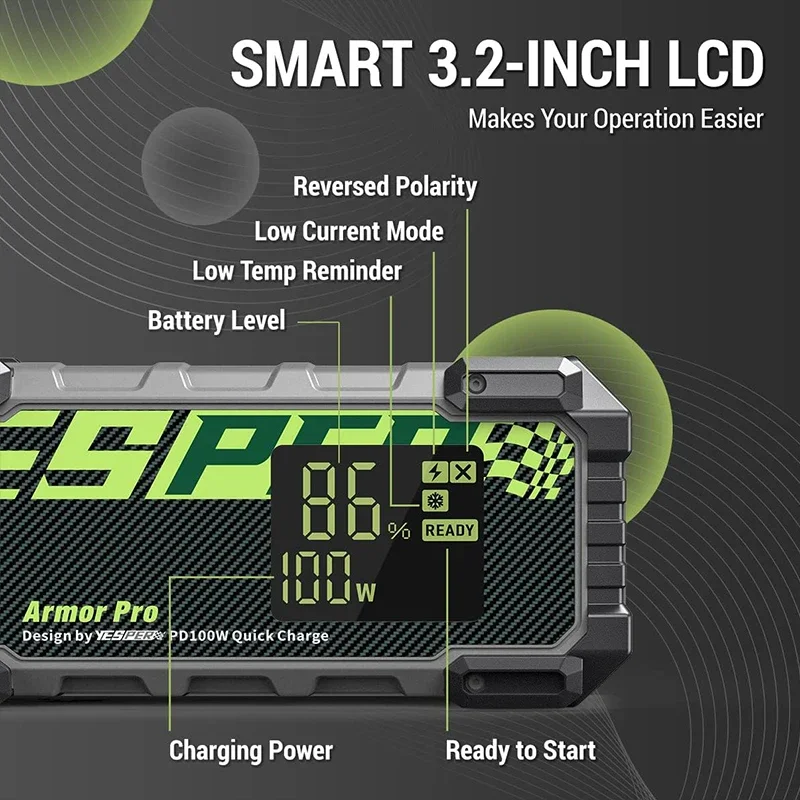 yesper Armor pro быстрая зарядка 66666 мАч портативный блок питания 12 В аварийный источник